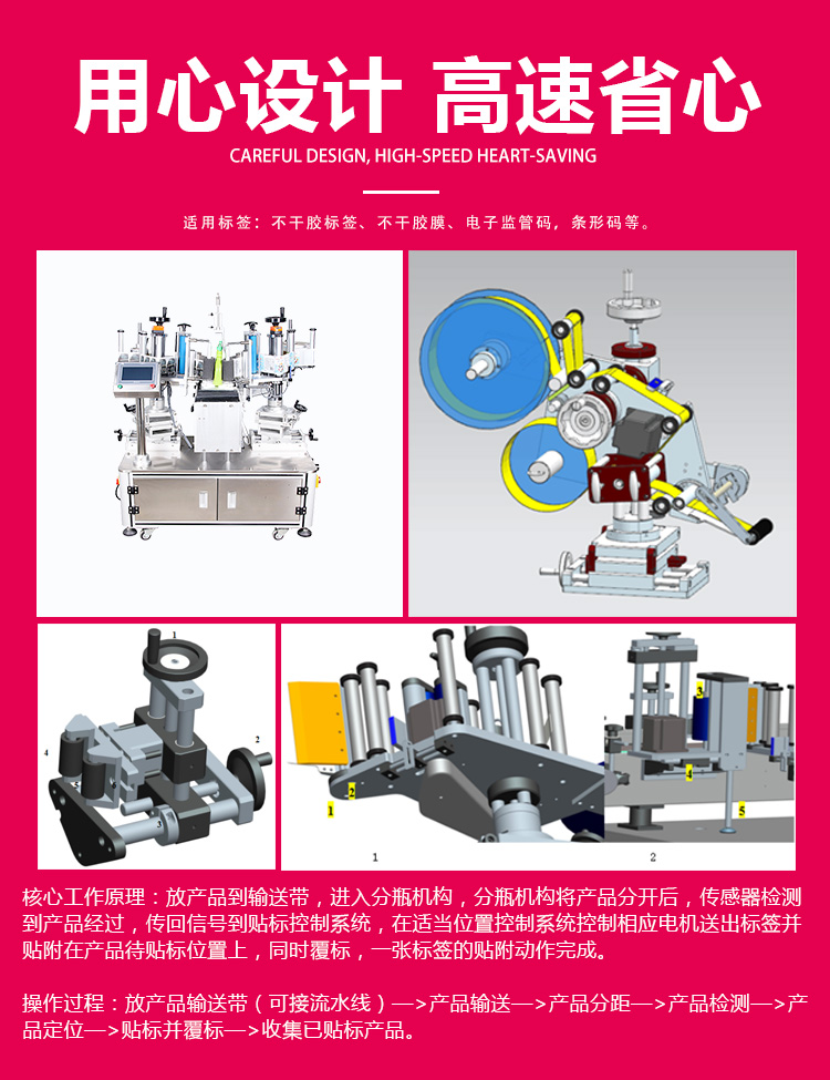 半自動雙側面貼標機