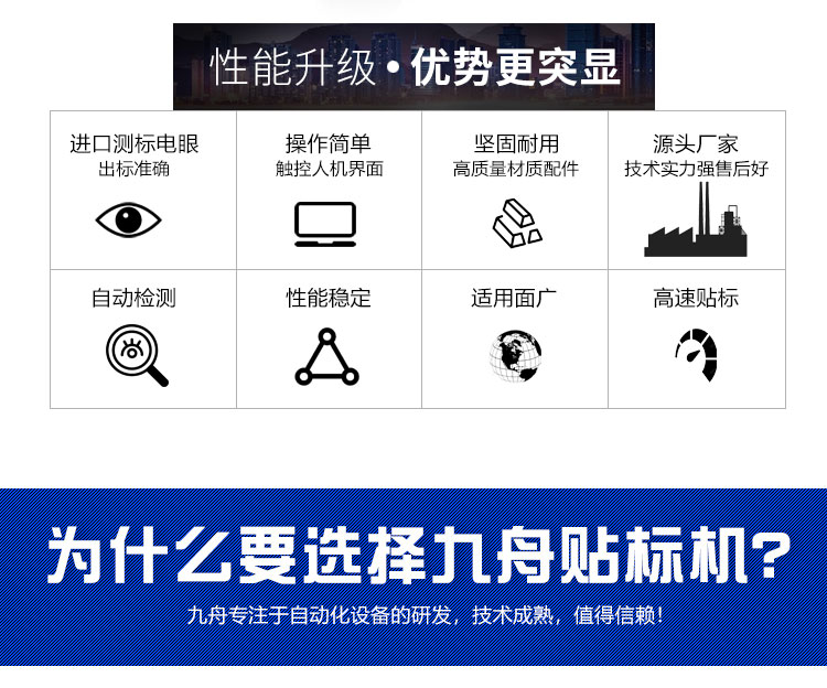 全自動(dòng)臺式圓瓶定位貼標(biāo)機(jī)